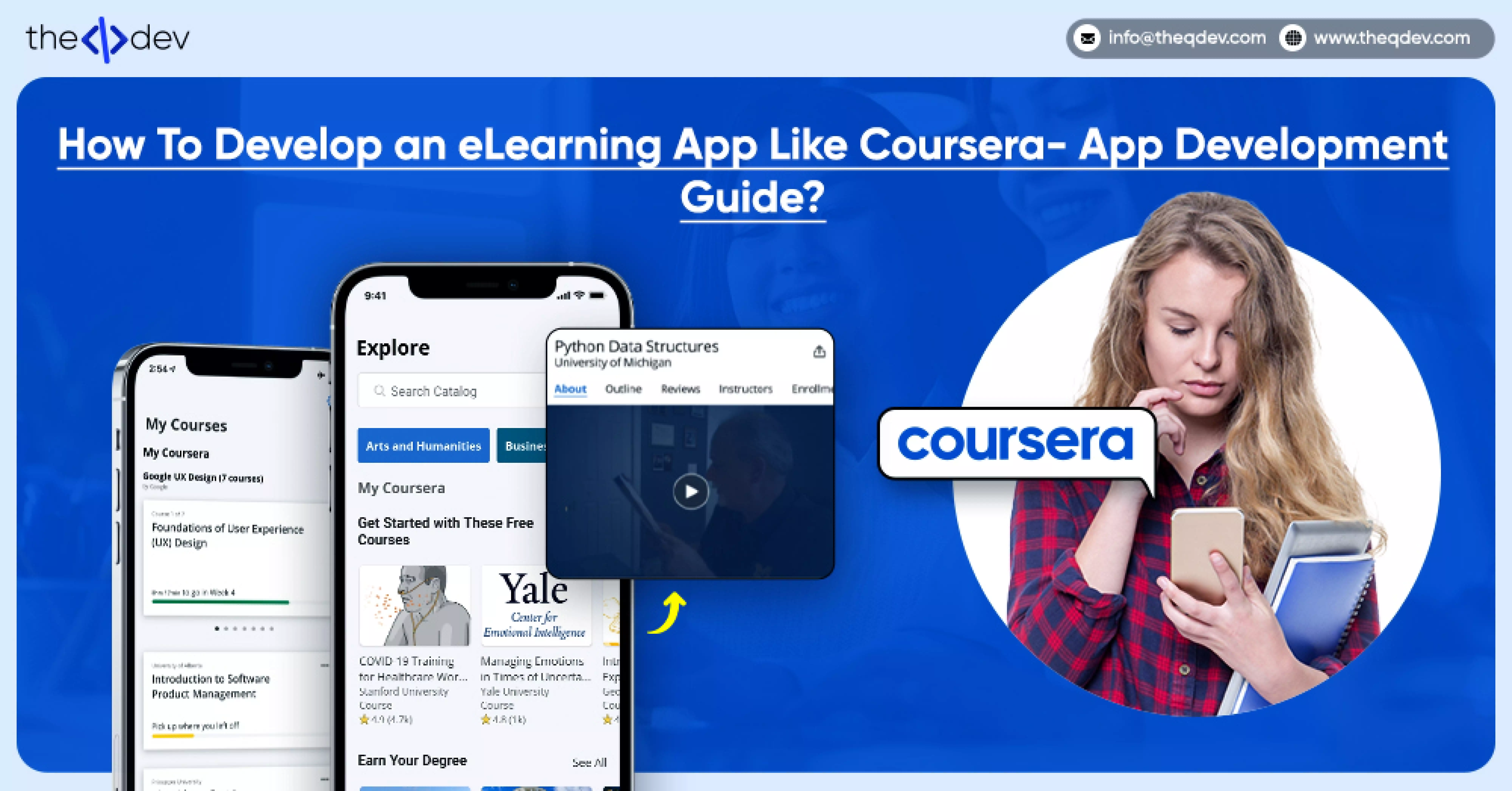 How To Develop an eLearning App Like Coursera- Application Development Guide